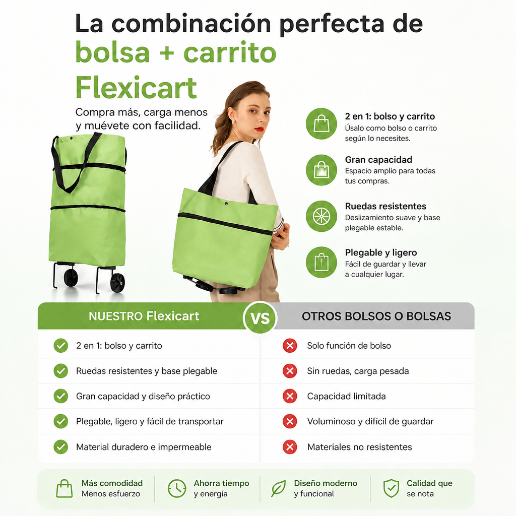 Flexicart - El bolso que se convierte en carrito