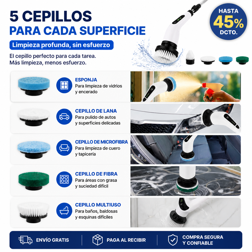 GiraClean - Rincones limpios sin agacharte