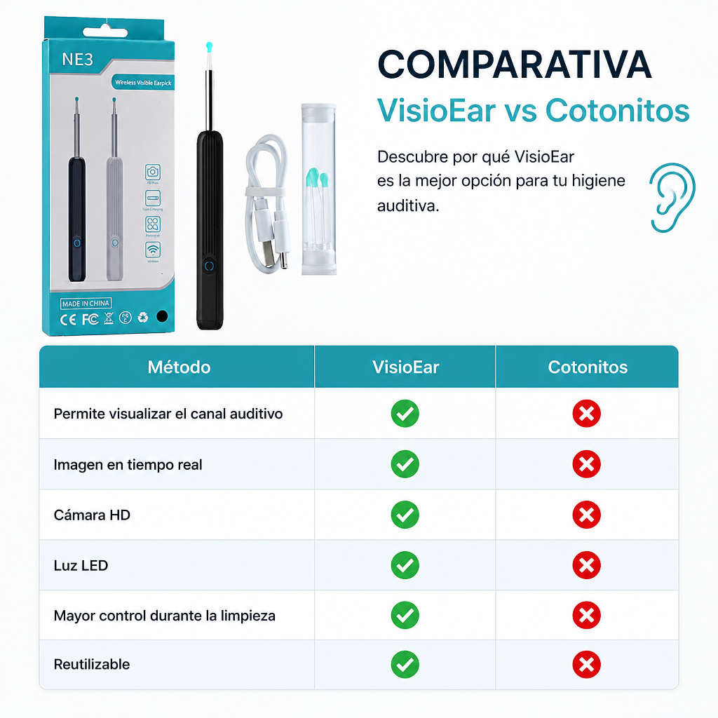 VisioEar - Limpia tus oídos viendo todo en tu celular
