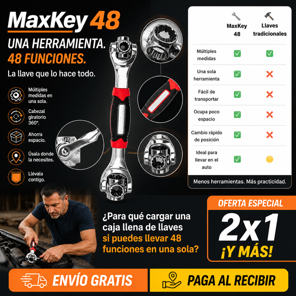 MaxKey 48 - Todas tus llaves en una sola