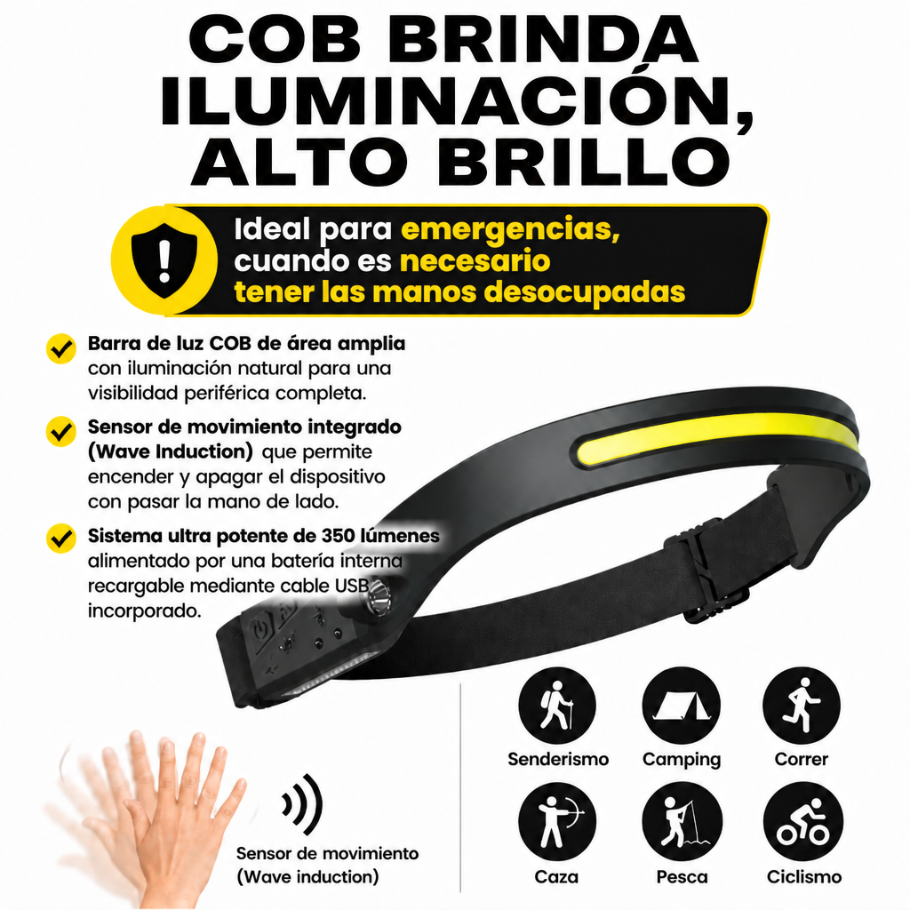Linterna Led Frontal de cintillo cabeza