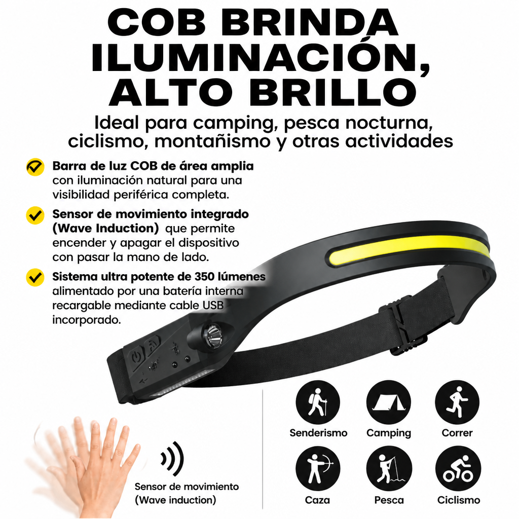 Linterna Led Frontal de cintillo cabeza