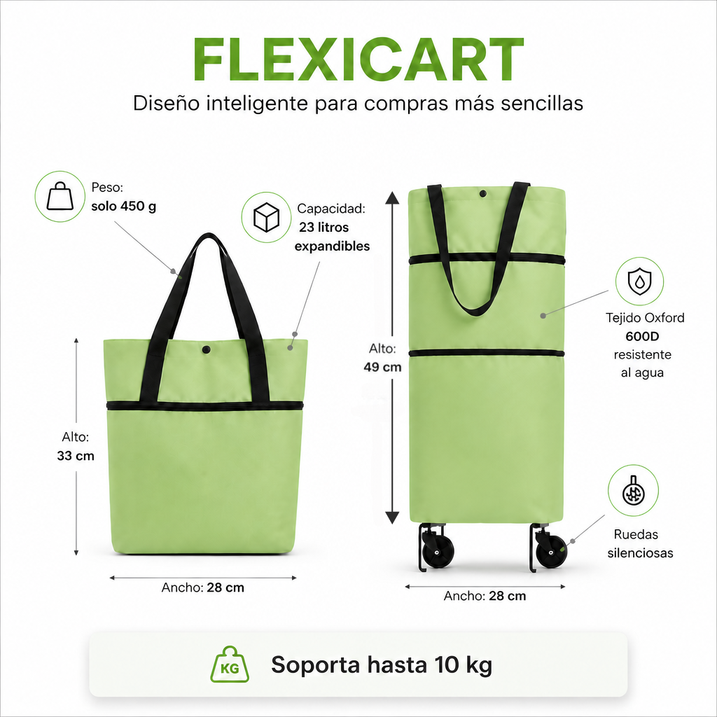 Flexicart - El bolso que se convierte en carrito